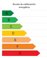 Certificado Energético